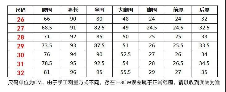 High Waist Denim Pants Women Slim Look Tall Look Fit Summer Stretchable Fitted Black Pants