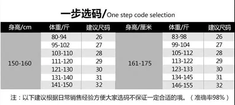 High Waist Denim Pants Women Slim Look Tall Look Fit Summer Stretchable Fitted Black Pants